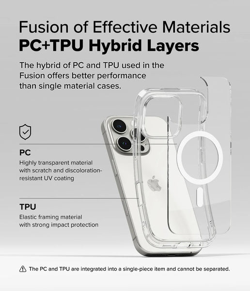 Ringke Fusion Magnetic Case iPhone 16 Pro