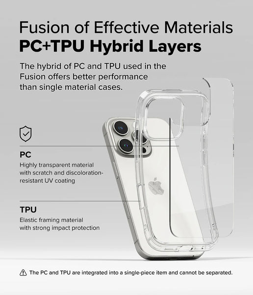 Ringke Fusion Case iPhone 16 Pro