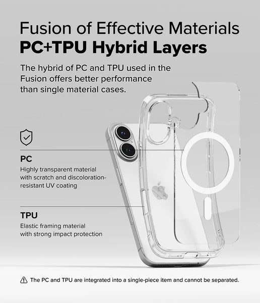 Ringke Fusion Magnetic Case iPhone 16