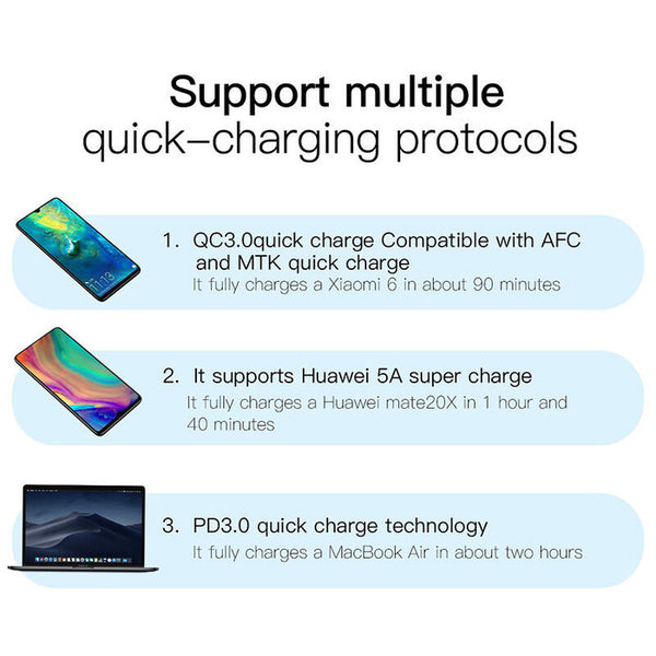 Baseus 30W PD + Quick Charge 4.0 Adapter