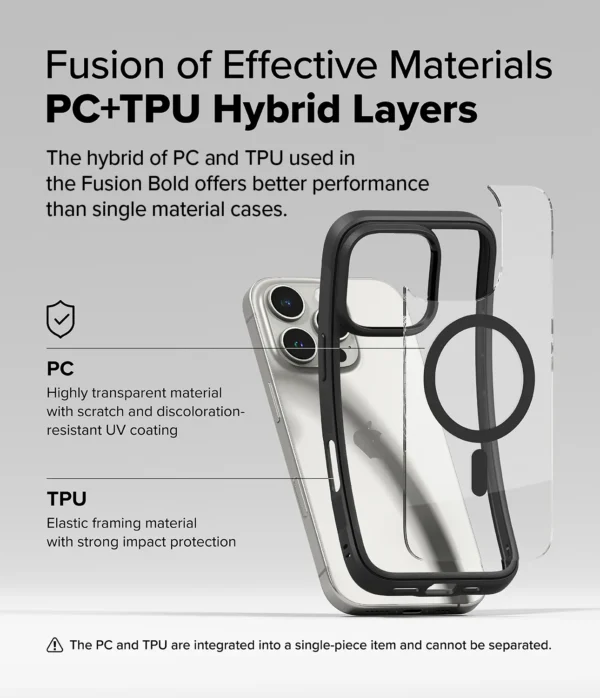 Ringke Fusion Bold Magnetic Case iPhone 16 Pro Max - Image 11