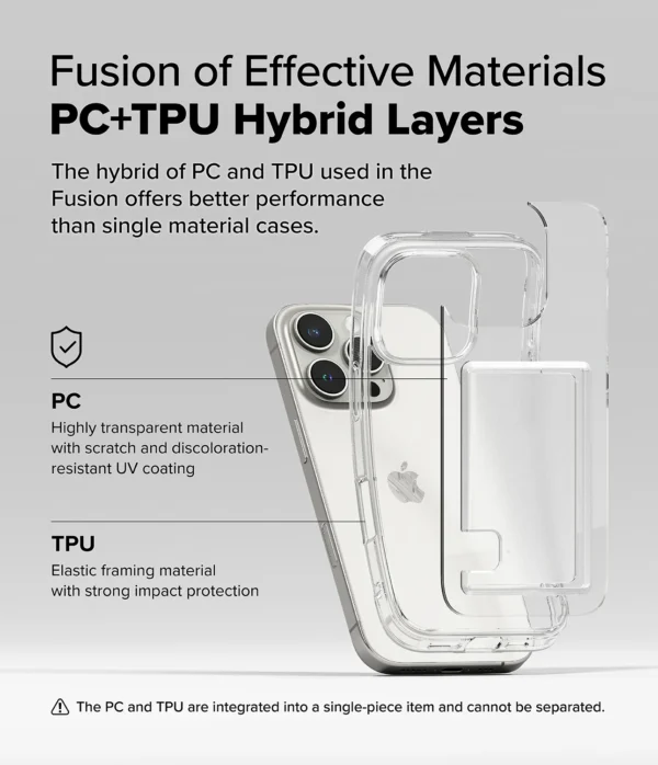 Ringke Fusion Card Case iPhone 16 Pro Max - Image 9