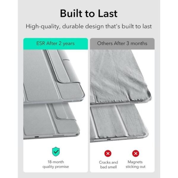 ESR Rebound Magnetic Case iPad Mini 7 (2024/A17 Pro) / Mini 6 (2021) - Image 6