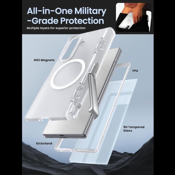 i-Blason Cosmo Classic Case Galaxy Z Fold 7 - Image 5